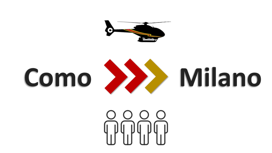 Private VIP Helicopter transfer |  Como - Milan | 4 seats