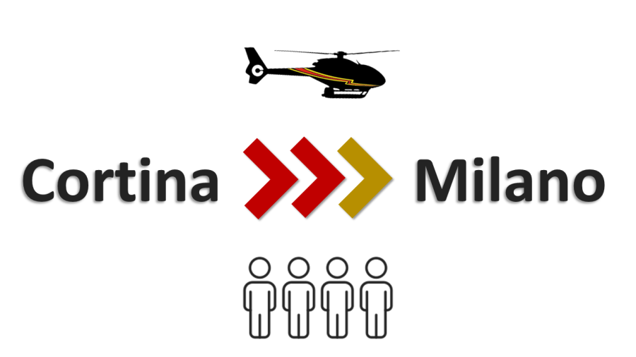 4 pax | Cortina - Milano