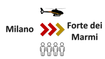 Volo privato in elicottero VIP Milano - Forte dei Marmi | Fino a 4 pax