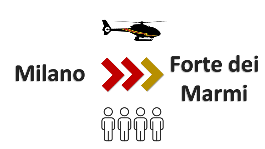 Volo privato in elicottero VIP Milano - Forte dei Marmi | Fino a 4 pax