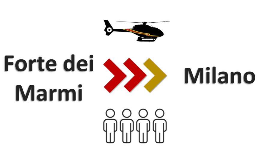 Private VIP Helicopter transfer | Forte dei Marmi - Milan | 4 seats