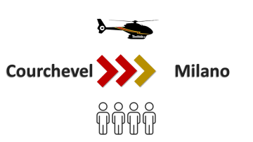 Private VIP Helicopter transfer | Courchevel - Milan | 4 seats