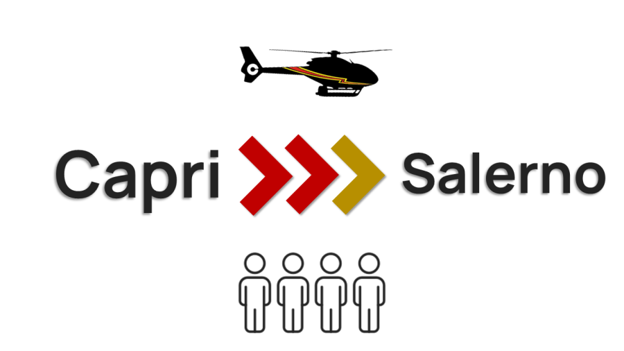 Volo privato in elicottero VIP Capri - Salerno | Fino a 4 passeggeri